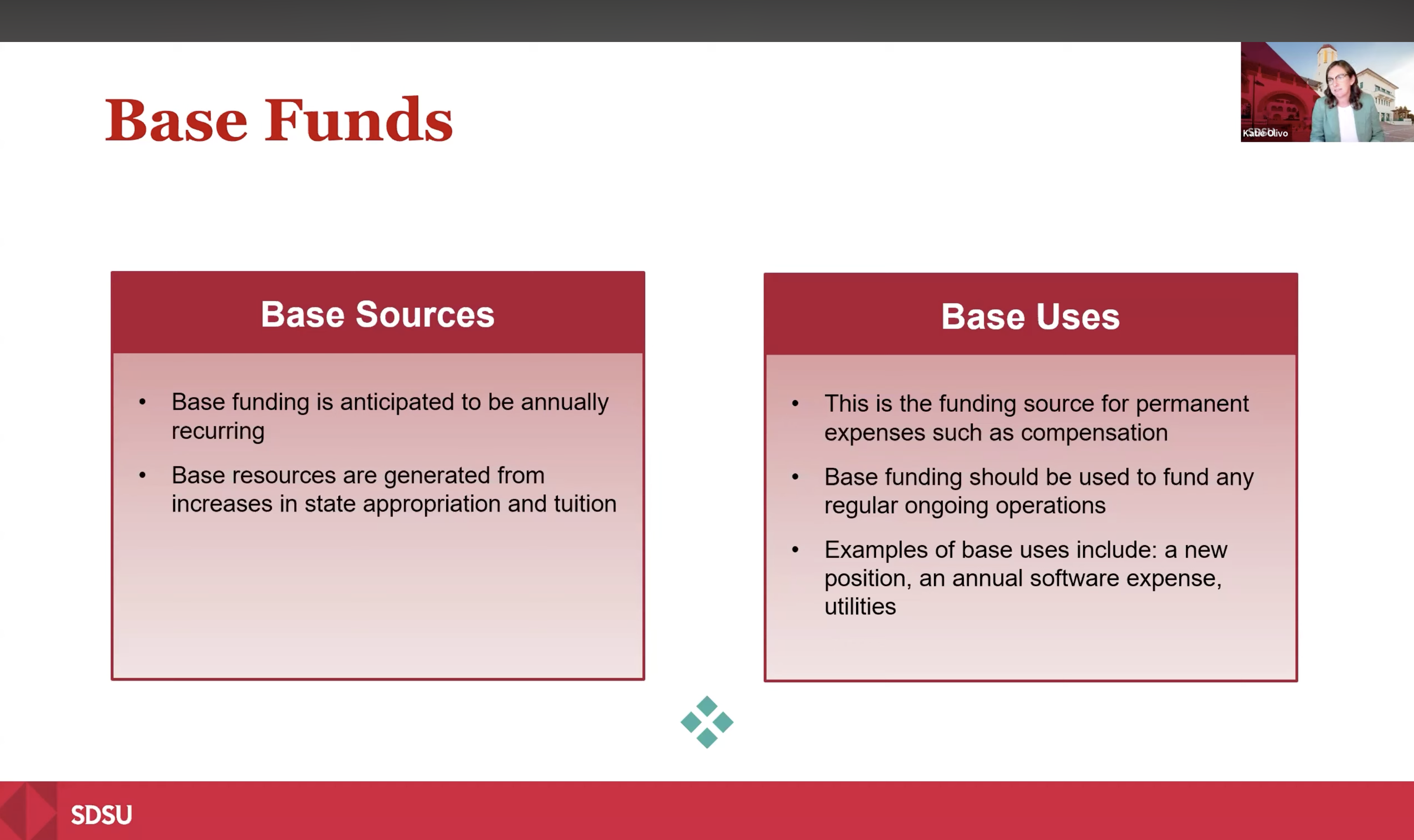 One Time vs Base Funding Video