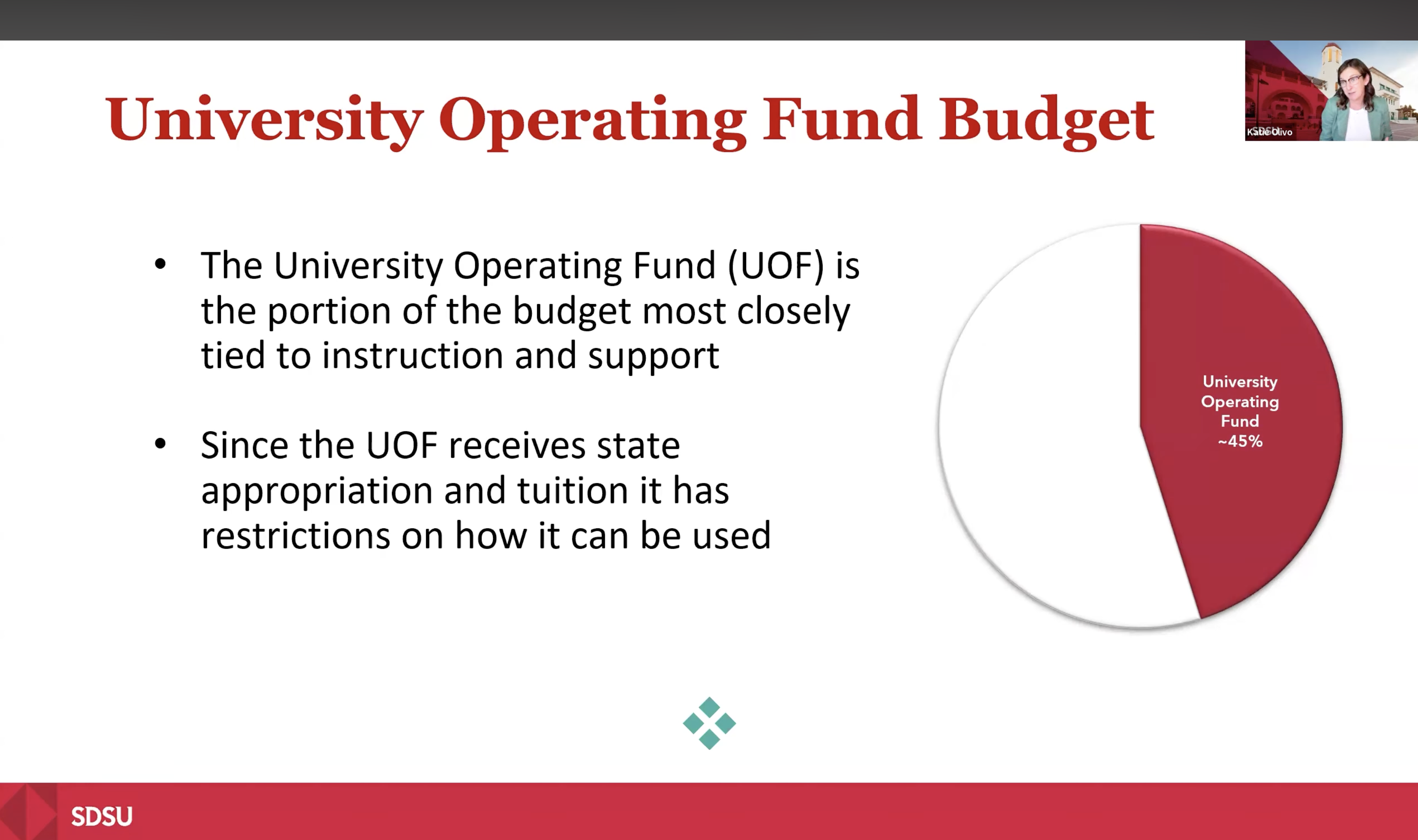 University Operating Fund Video